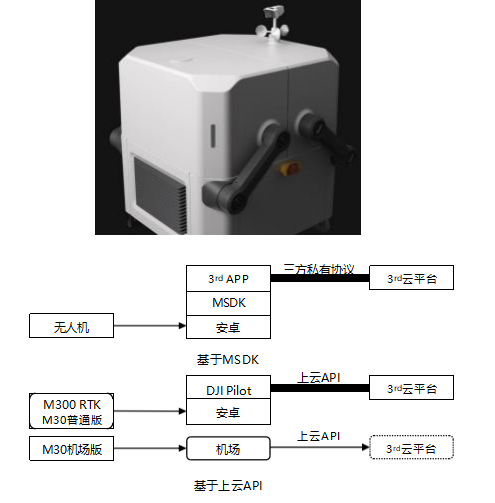 1657870982472479.png 0539c9f975ab2e6b9db396fa35795bc.png