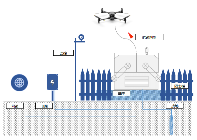 1657871894287275.png image.png